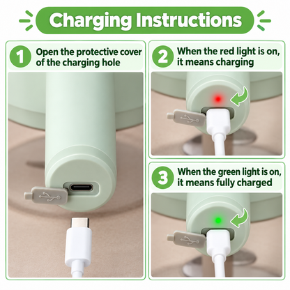 Mini Electric Vegetable Cutter