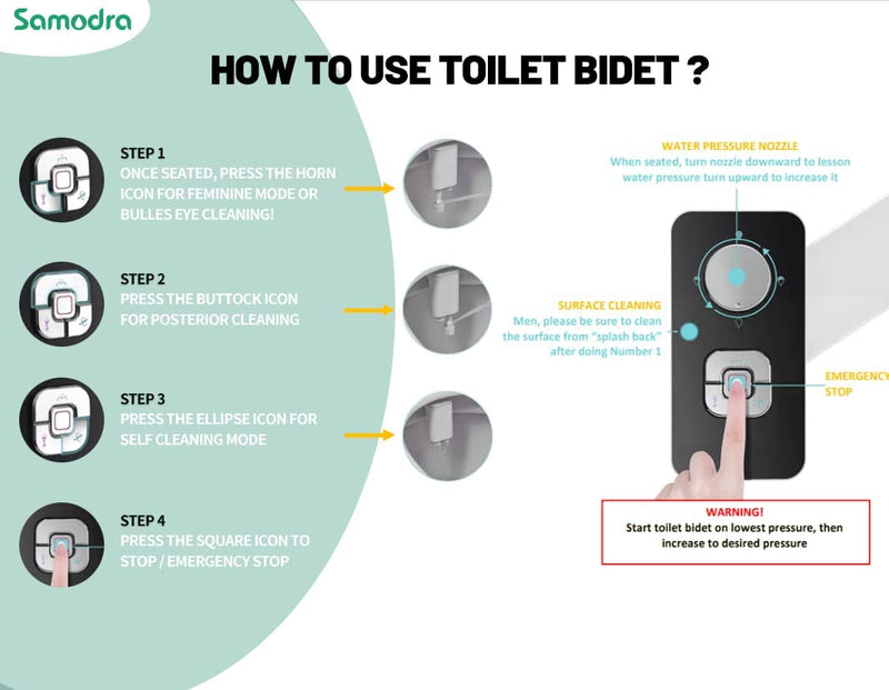 Bidet Attachment -  Non-Electric Cold Water Bidet Toilet Seat Attachment with Pressure Controls