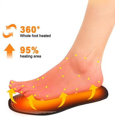 Thermal Electric Heated Foot Insoles For Shoes Boots And Hunting