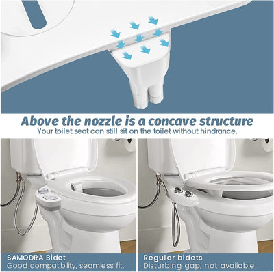 Non-Electric Hot and Cold Water Bidet - Self Cleaning Dual Nozzle