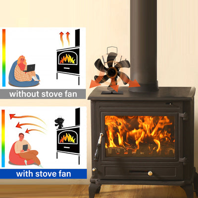 Heat Powered Fireplace Stove Fan